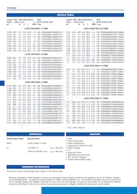 PHE840MD7150MD19R06L2 Datasheet Pagina 2