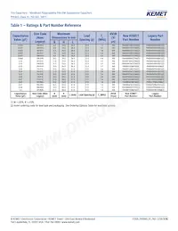 PHE845VD5100MR30L2 Datasheet Page 6