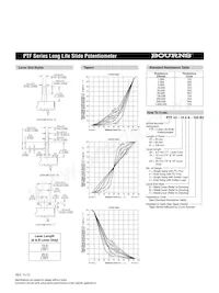 PTF60-084T-503B2 Datasheet Page 7