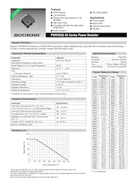 PWR263S-35-33R0J Datasheet Copertura