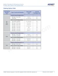 R413W36800000M 데이터 시트 페이지 2