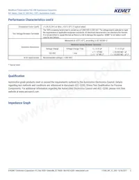 R413W36800000M Datasheet Pagina 5