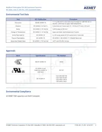 R413W36800000M Datasheet Pagina 6