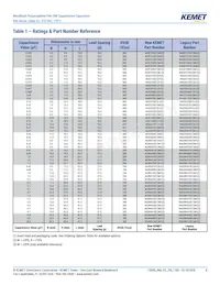 R463I26805001K Datasheet Page 8