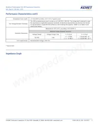R49AI247000B1M Datasheet Page 5