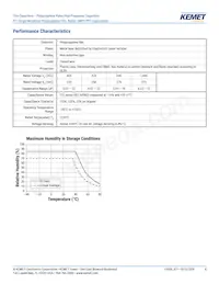 R71VI33304030K Datasheet Page 4