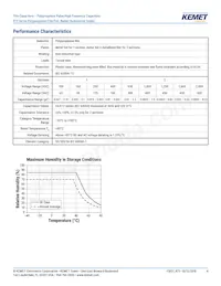 R73UI11004000J Datasheet Page 4