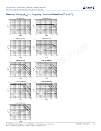 R73UI11004000J Datasheet Page 6