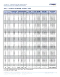 R73UI11004000J Datasheet Page 11