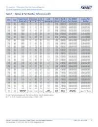 R73UI11004000J Datasheet Page 12