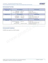 R75IN41804040J Datasheet Pagina 9