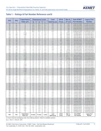 R75IN41804040J 데이터 시트 페이지 11