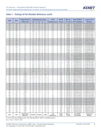 R75IN41804040J 데이터 시트 페이지 12