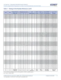 R75IN41804040J 데이터 시트 페이지 17