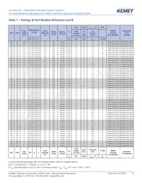 R76PN33304030J 데이터 시트 페이지 12