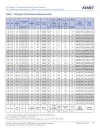 R76PN33304030J 데이터 시트 페이지 16