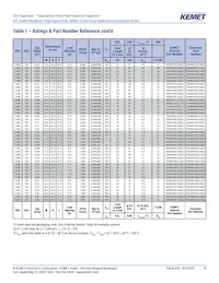 R76PN33304030J 데이터 시트 페이지 19