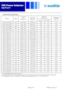 RCP1317NP-392L Datasheet Page 2