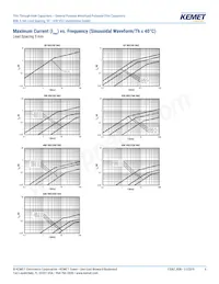 RSBPC2100AA00K Datenblatt Seite 6