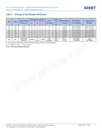 RSBPC2100AA00K Datasheet Pagina 9