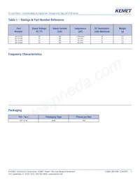 SBT-0115W Datasheet Page 3