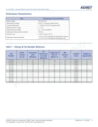 SC-02-30J Datasheet Page 4