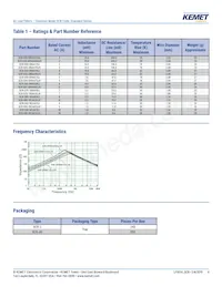 SCR-090-1R2A015JH數據表 頁面 4