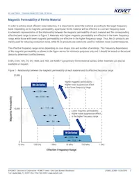 SCR38-200-2R3A010J Datasheet Pagina 2