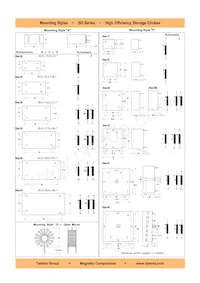SDF-0.63-500 Datenblatt Seite 3