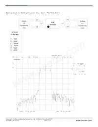 SF2038B-2 Datasheet Page 3