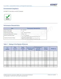 SH-121 Datasheet Page 3
