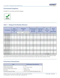 SHBC10-0R8A0068V Datasheet Page 3