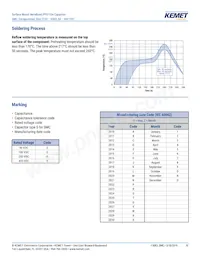 SMC5.7223J100J33TR12 Datasheet Page 10