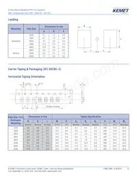 SMC5.7223J100J33TR12 Datasheet Page 12