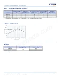 SSB11H-R13090 Datasheet Pagina 4