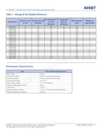 SSR10H-17058 Datasheet Page 4