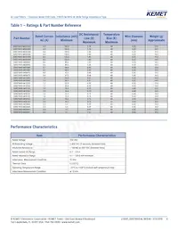 SSR21NHS-M25064 Datasheet Page 4