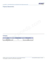 SSR21NHS-M25064 Datasheet Page 5