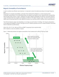 SSRH24NH-50041 Datasheet Pagina 2