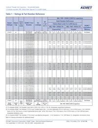 T212B106K020CS Datasheet Page 4