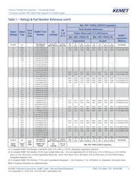 T212B106K020CS Datasheet Page 6