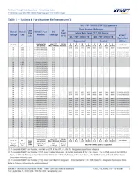 T212B106K020CS Datenblatt Seite 7