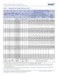 T212B106K020CS Datasheet Page 8