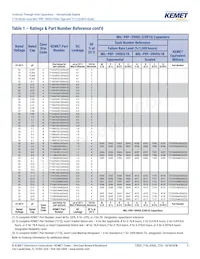 T212B106K020CS Datenblatt Seite 9