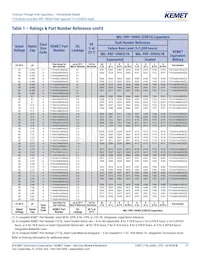 T212B106K020CS Datasheet Page 11