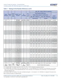 T212B106K020CS 데이터 시트 페이지 12