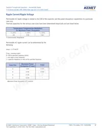 T212B106K020CS 데이터 시트 페이지 20