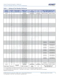 T322D685K035AT Datasheet Page 4