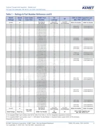 T322D685K035AT Datasheet Page 6