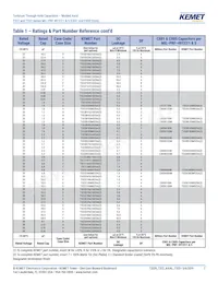 T322D685K035AT Datasheet Pagina 7